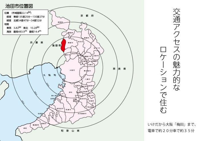 あくせす