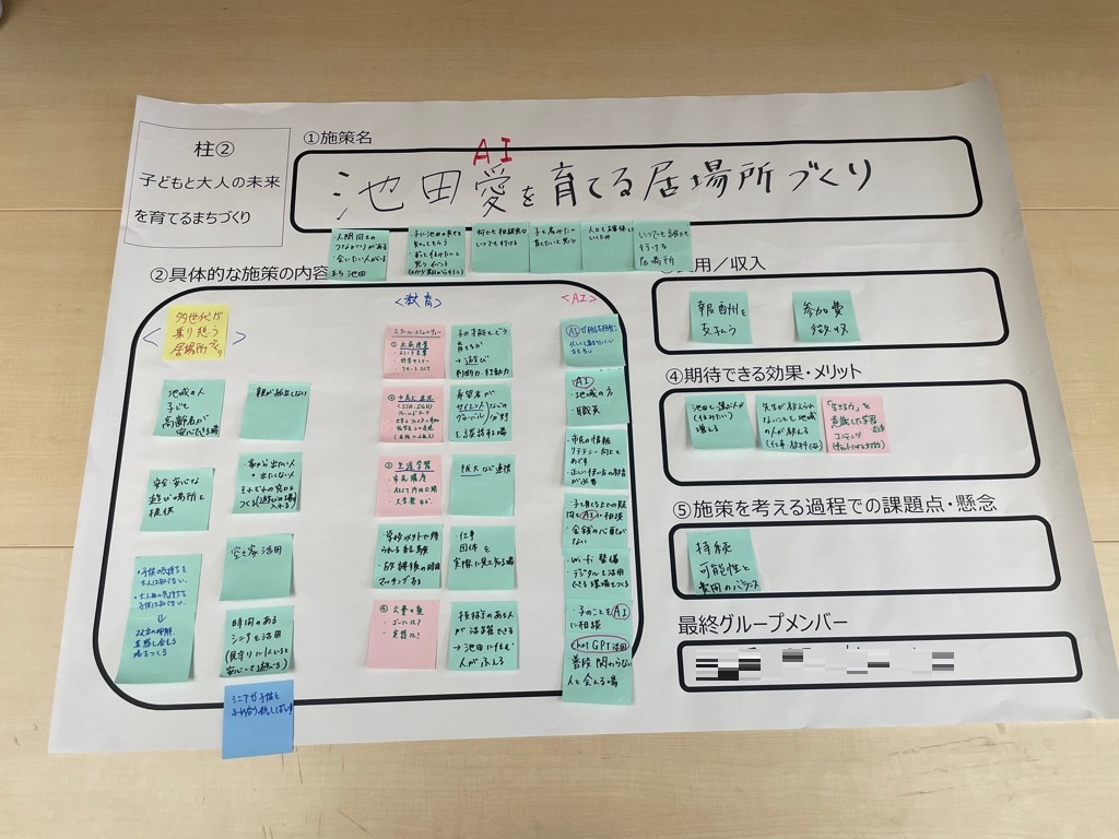 発表2-1
