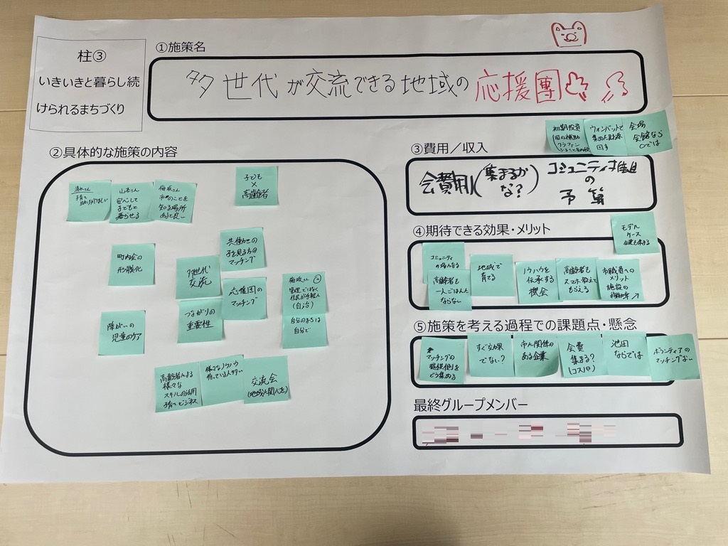 発表3-1