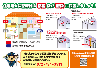 住宅用火災警報器チラシ裏