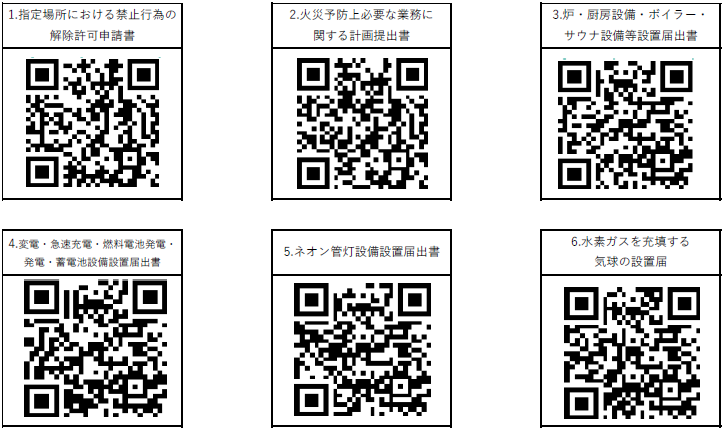 各届出書QRコード