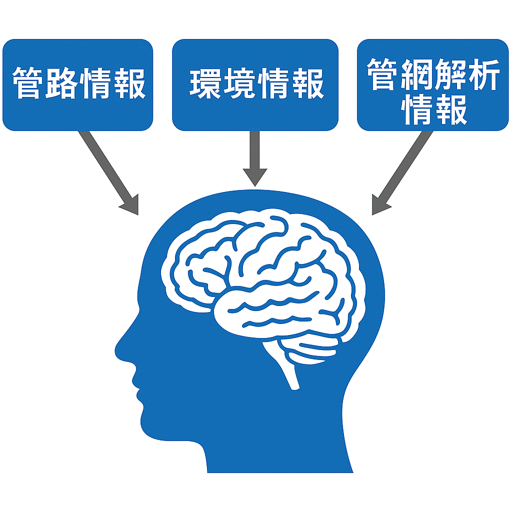 AI診断イメージ図