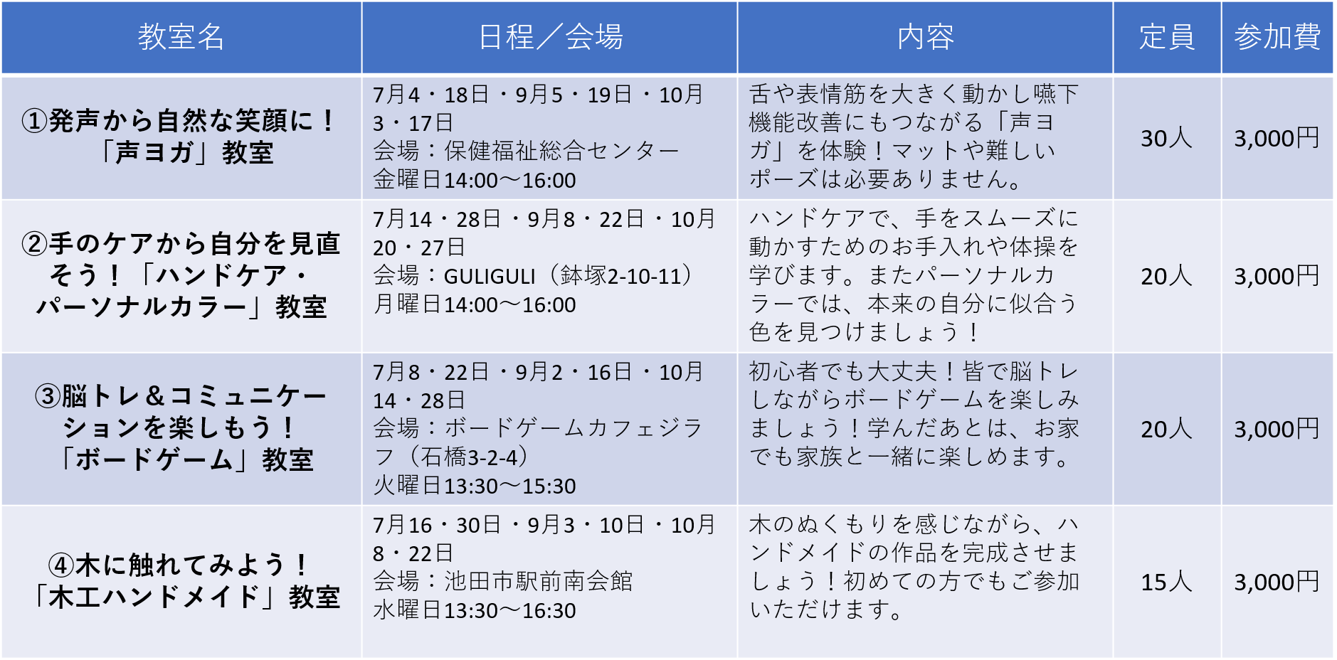 2024年度「学びの場」後期プログラム