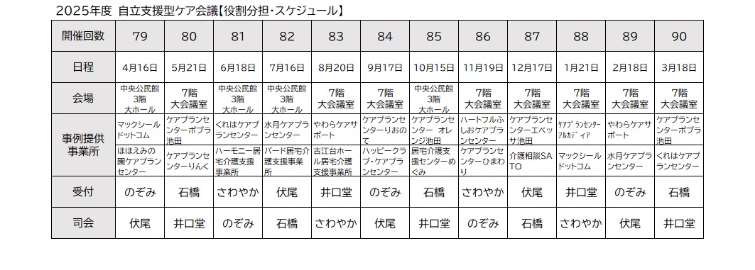 2025自立支援型ケア会議予定