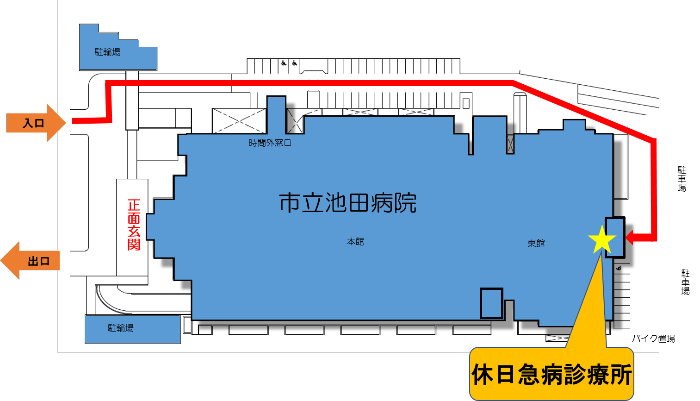 休日急病診療所のご案内