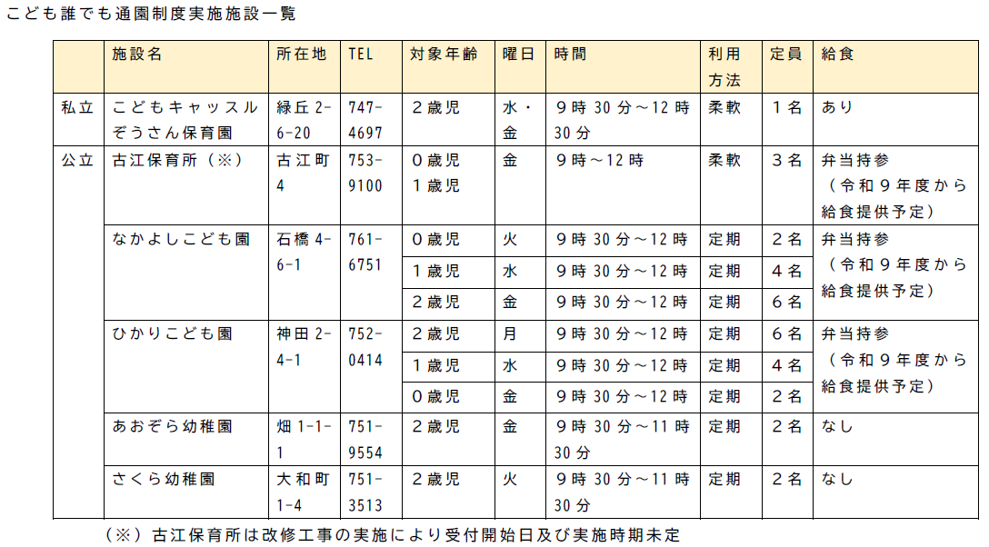 こども誰でも通園制度チラシ(裏)
