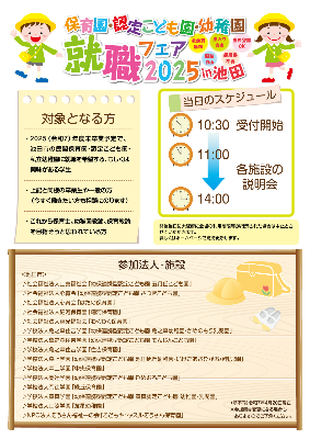 就職フェア 裏