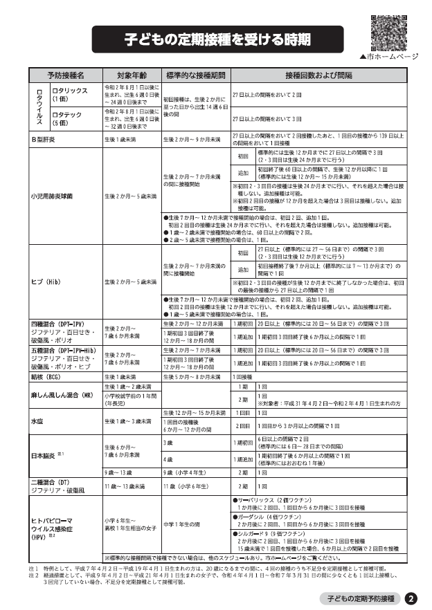 子どもの定期予防接種のスケジュール