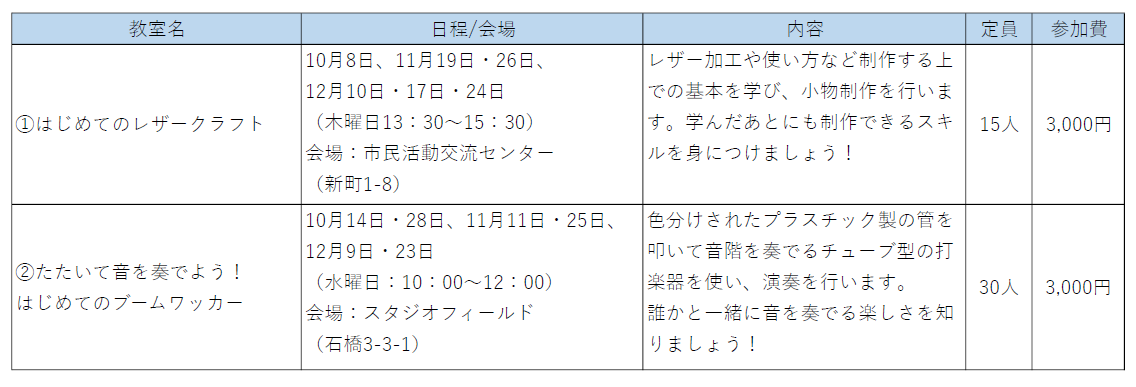 2026年度「学びの場」プログラム