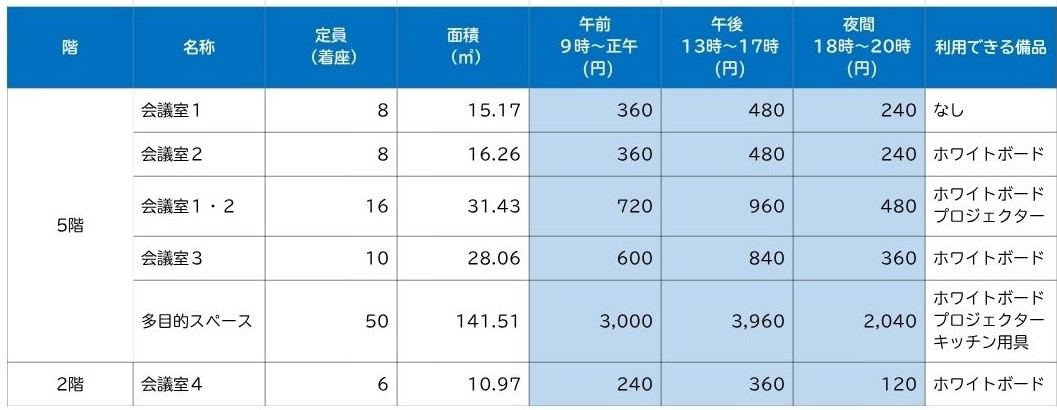 ryoukinnhyoutsunagareie_2026