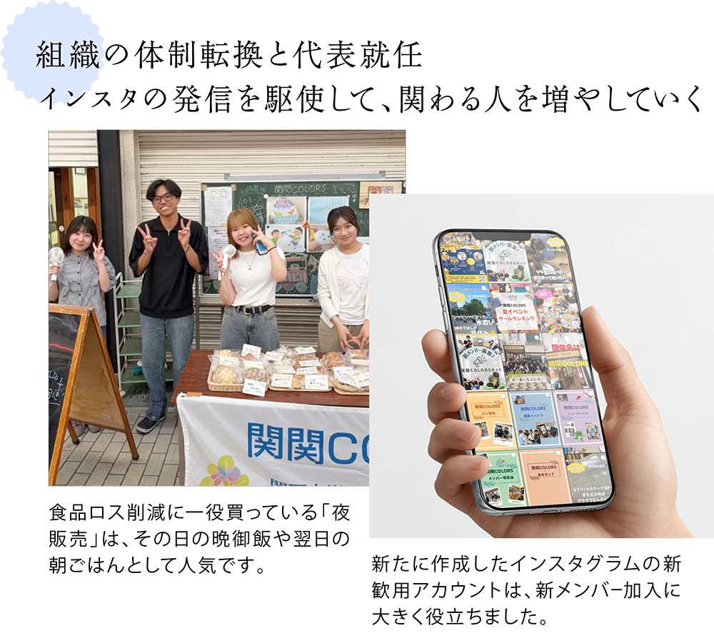 組織の体制転換と代表就任 インスタの発信を駆使して、関わる人を増やしていく <栄町商店街の一角でパンの販売をしている写真> 食品ロス削減に一役買っている「夜販売」は、その日の晩御飯や翌日の朝ごはんとして人気です。 <Instagramアカウントのイメージ画像> 新たに作成したインスタグラムの新歓用アカウントは、新メンバー加入に大きく役立ちました。