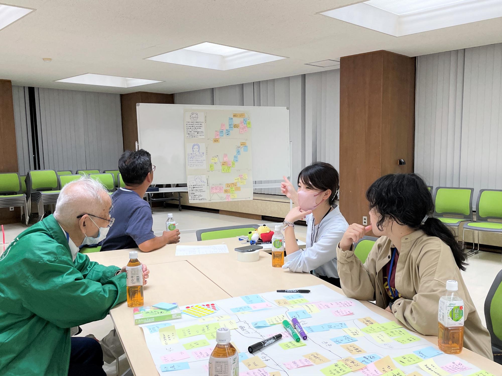 池田の魅力見つけ隊
