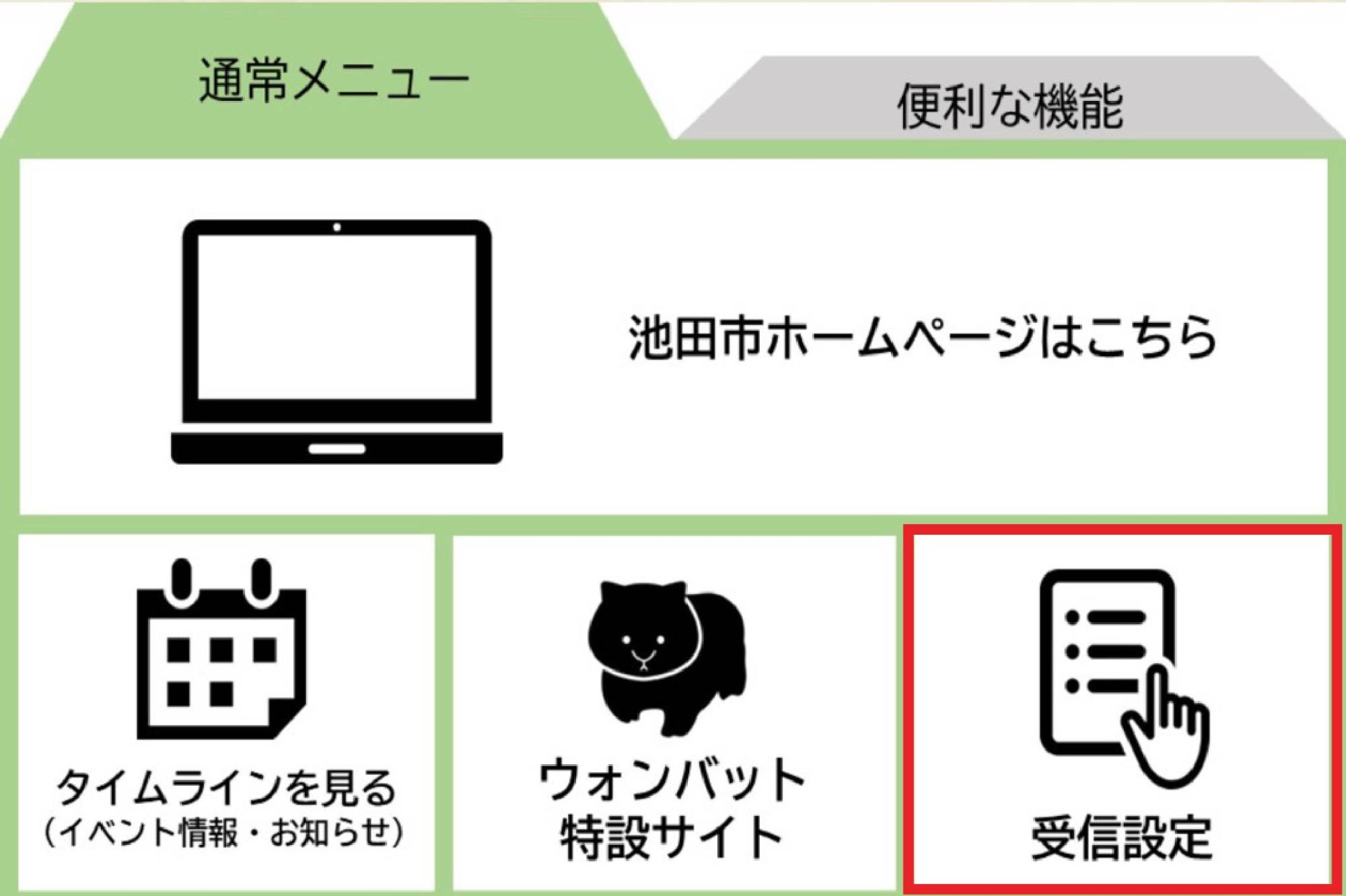 受診設定