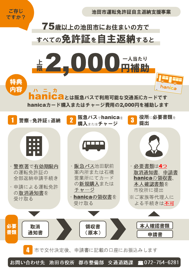 運転免許証自主返納事業チラシ