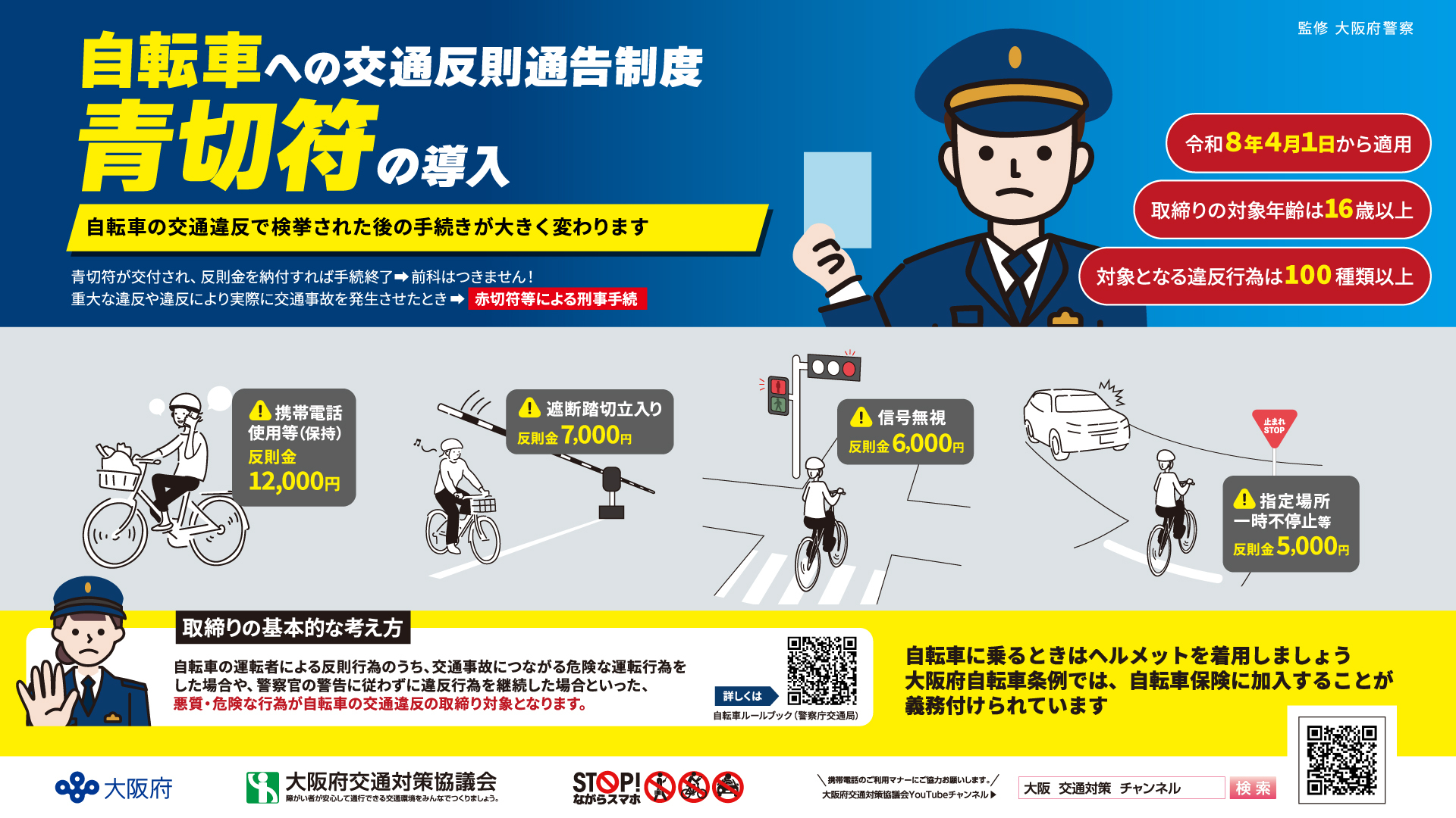 自転車への交通反則通告制度青切符の導入について