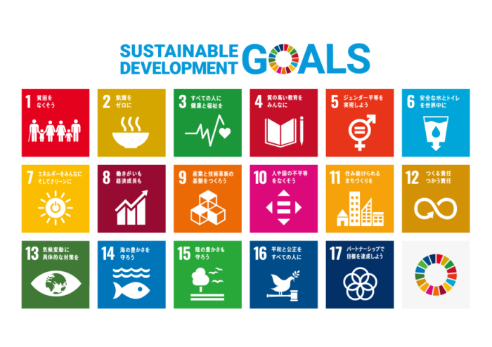 SDGs17（持続可能な開発目標）の画像写真