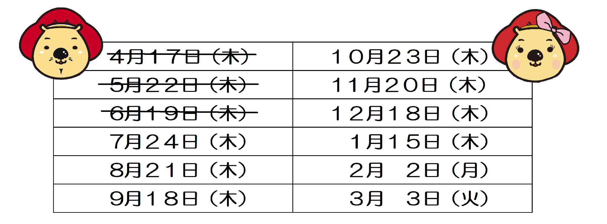 離乳食講習会ごっくん期