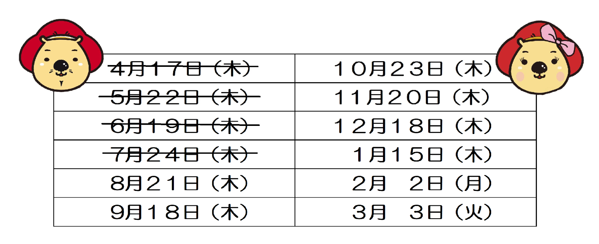 離乳食講習会ごっくん期
