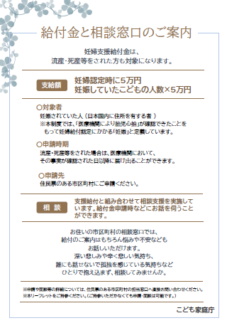 支援給付案内