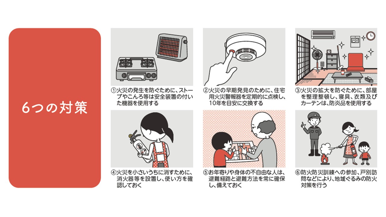 住宅防火いのちを守る6つの対策