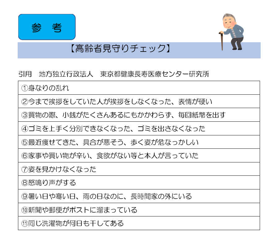高齢者見守りチェックリスト
