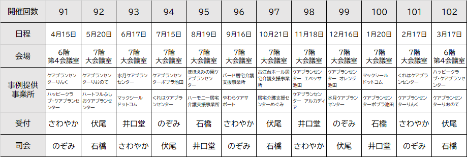 2026自立支援型ケア会議予定