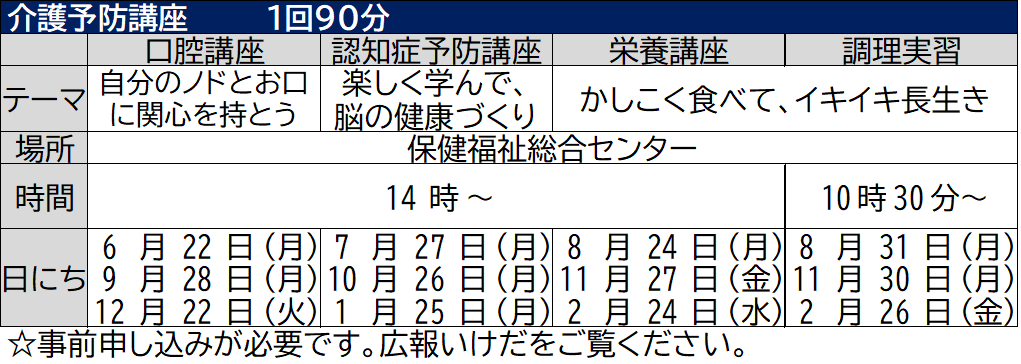 介護予防講座日程表