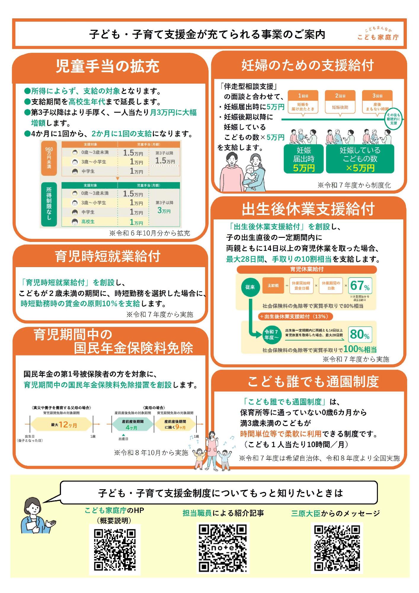 子ども・子育て支援金が充てられる事業のご案内（こども家庭庁リーフレット）