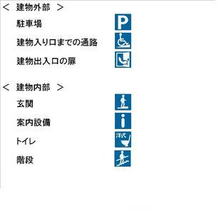 （画像）建物外 駐車場 駐車場あり 建物入り口までの通路 スロープあり 建物出入口の扉 開き戸 建物内 玄関 段差あり 案内設備 受付あり 階段 手摺あり