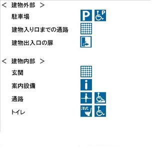 （画像）建物外 駐車場 駐車場あり 障がい者用あり 建物入り口までの通路 点字ブロックあり 建物出入口の扉 開き戸 建物内 玄関 点字ブロックあり 案内設備 受付あり 通路 手摺あり スロープあり トイレ 洋式あり 障がい者用あり