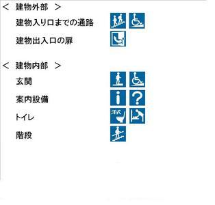 （画像）建物外 建物入り口までの通路 段差・階段あり スロープあり 建物出入口の扉 開き戸 建物内 玄関 段差あり スロープあり 案内設備 受付あり 案内板あり トイレ 洋式あり ベビーベッドあり 階段 手摺あり