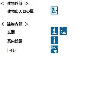 （画像）建物外 建物出入口の扉 開き戸 建物内 玄関 段差あり スロープあり 案内設備 受付あり 案内板あり トイレ 洋式あり