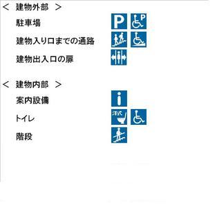 (画像)建物外 駐車場 駐車場あり 障がい者用あり 建物入り口までの通路 段差・階段あり スロープあり 建物出入口の扉 自動 建物内 案内設備 受付あり トイレ 洋式あり 障がい者用あり 階段 手摺あり