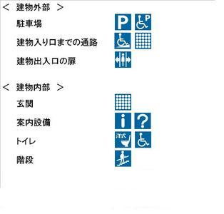 (画像)建物外 駐車場 駐車場あり 障がい者用あり 建物入り口までの通路 スロープあり 点字ブロックあり 建物出入口の扉 自動 建物内 玄関 点字ブロックあり 案内設備 受付あり 案内板あり トイレ 洋式あり 障がい者用あり 階段 手摺あり