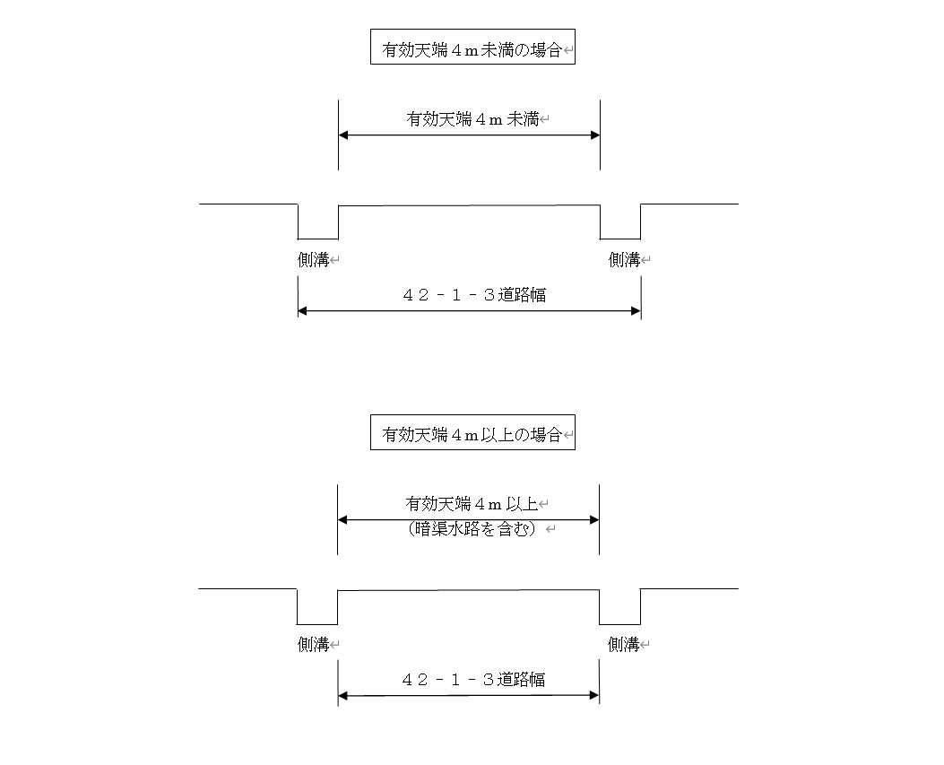 室町における42-1-3の取り扱い