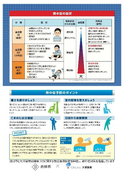 熱中症応急処置マニュアル裏
